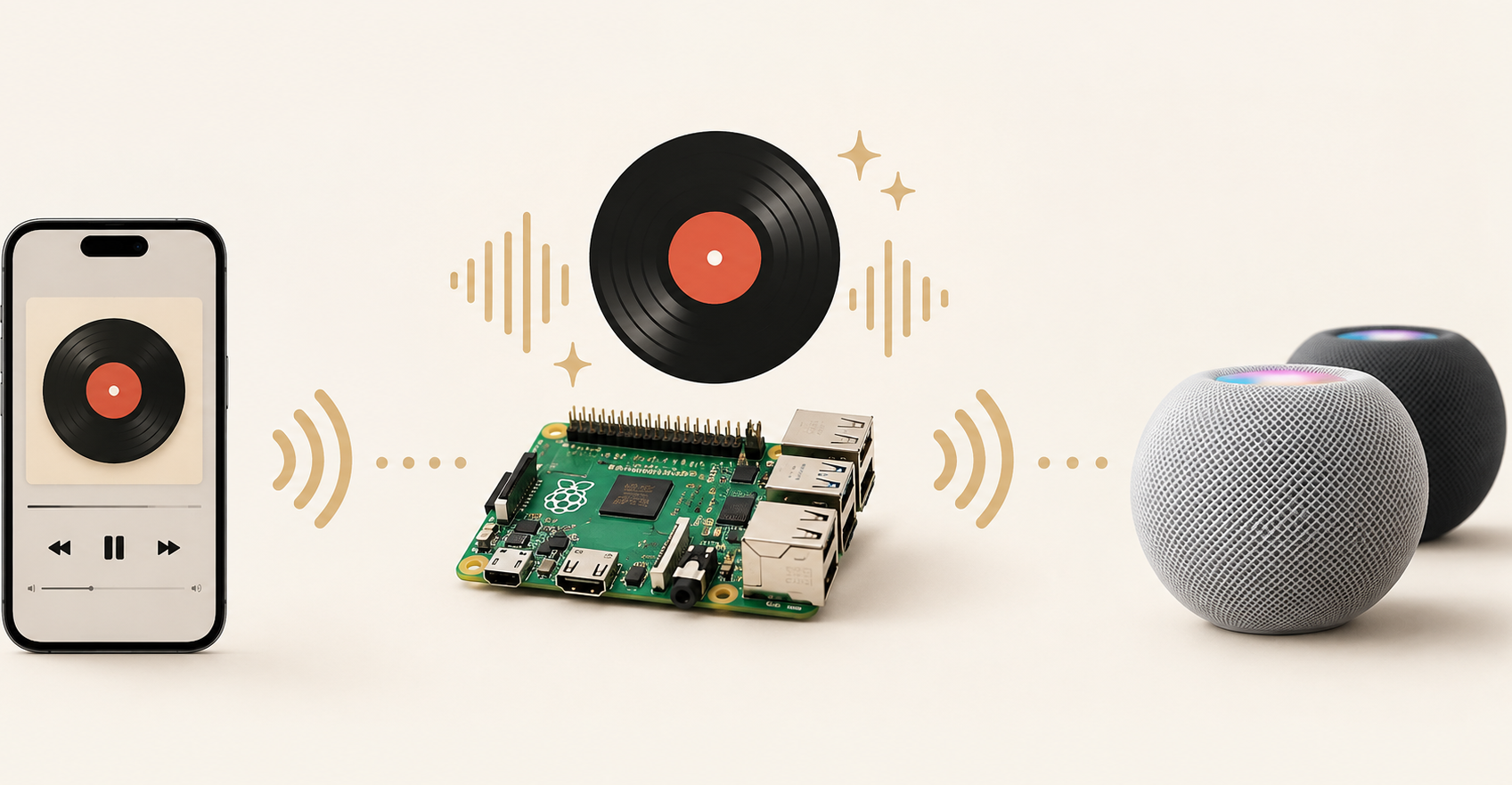 AirVinyl : transformez un Raspberry Pi en « platine vinyle » AirPlay pour vos HomePod